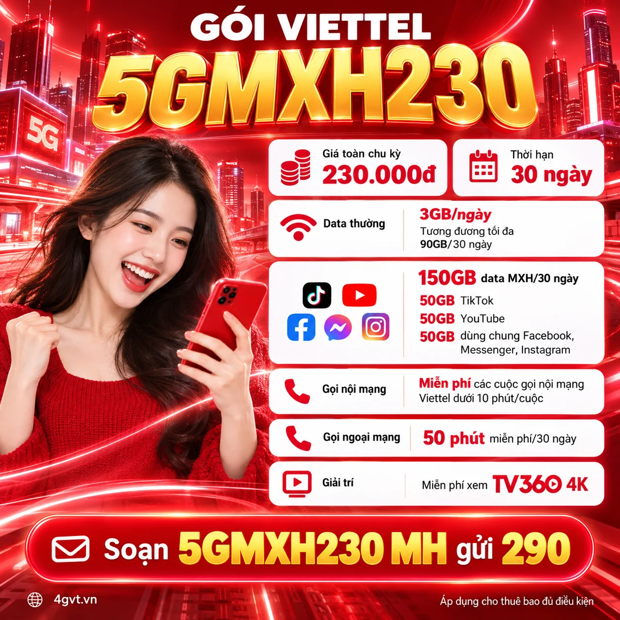 Hướng dẫn đăng ký 5GMXH230 Viettel 3GB mỗi ngày bằng 5GMXH230 MH gửi 290