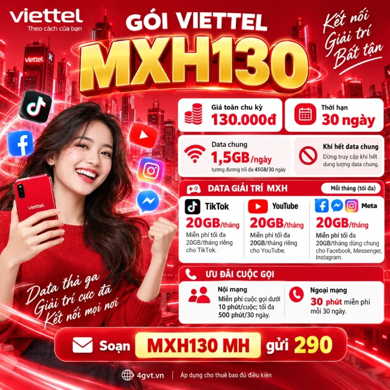 Gói MXH130 Viettel – thông tin và cú pháp MH gửi 290