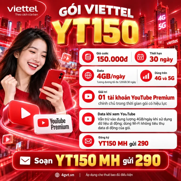 Gói YT150 Viettel – thông tin và cú pháp MH gửi 290