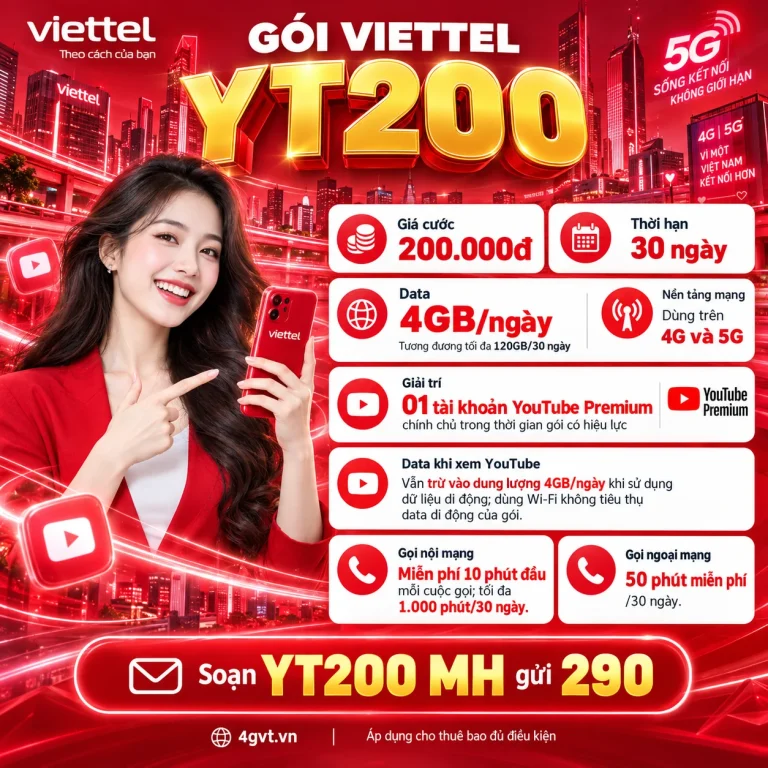 Gói YT200 Viettel – thông tin và cú pháp MH gửi 290