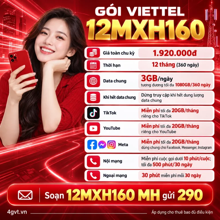 Gói 12MXH160 Viettel – thông tin và cú pháp MH gửi 290