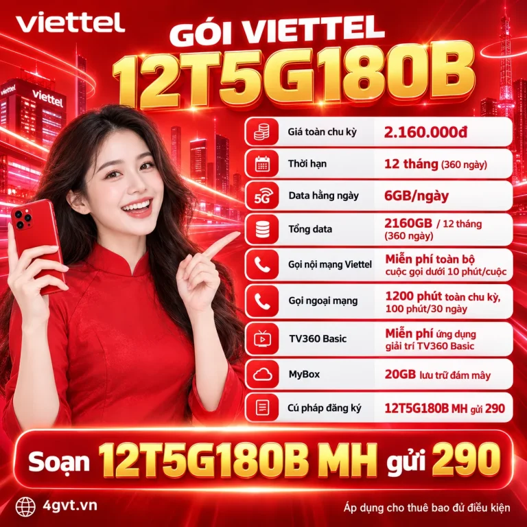 Gói 12T5G180B Viettel – thông tin và cú pháp MH gửi 290