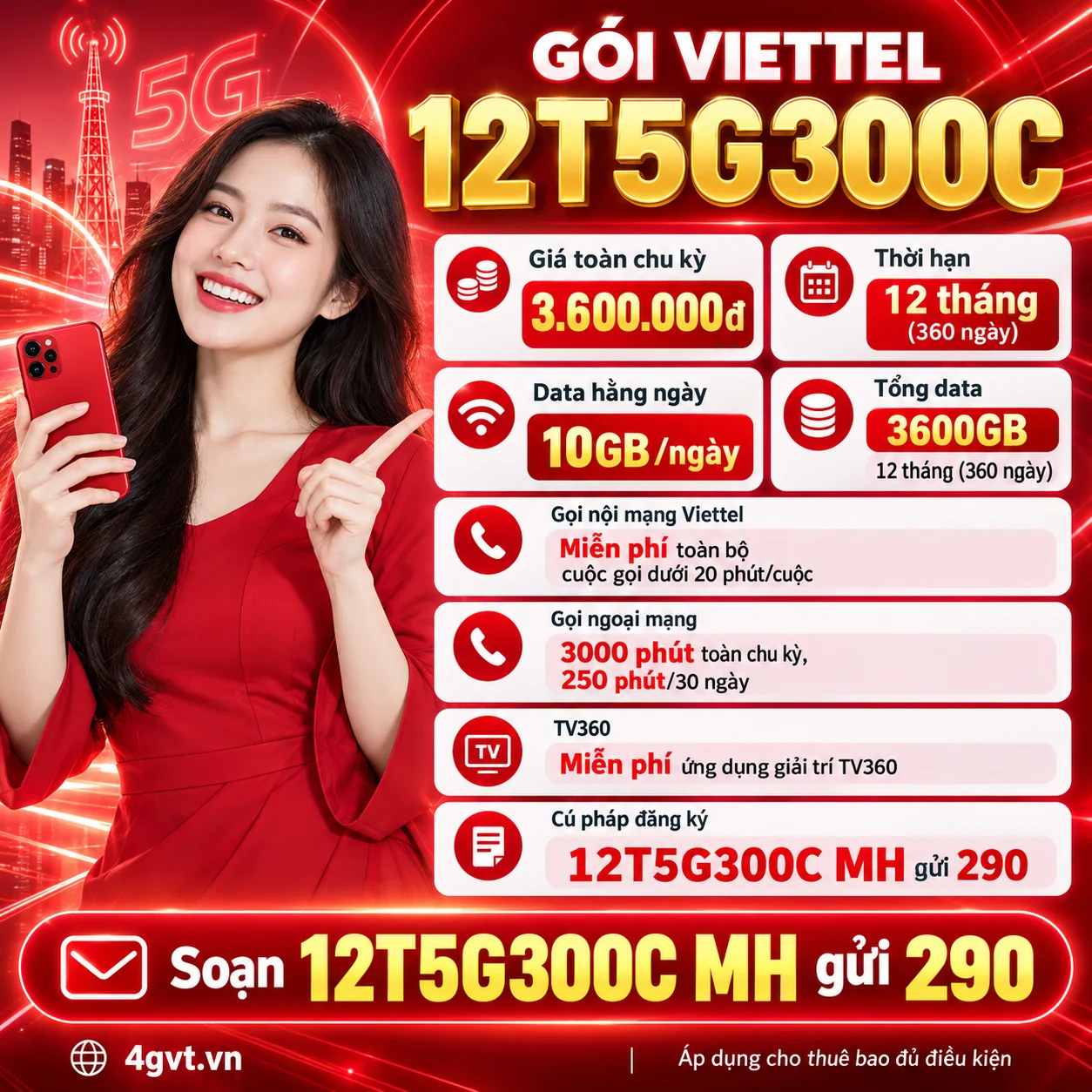 Hướng dẫn đăng ký 12T5G300C Viettel bằng 12T5G300C MH gửi 290