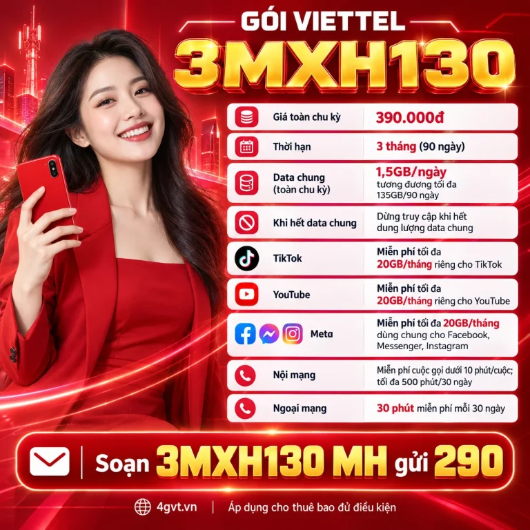 Gói 3MXH130 Viettel – thông tin và cú pháp MH gửi 290