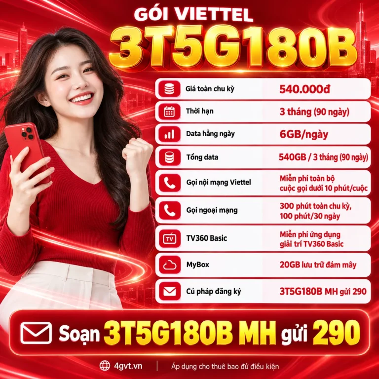 Gói 3T5G180B Viettel – thông tin và cú pháp MH gửi 290