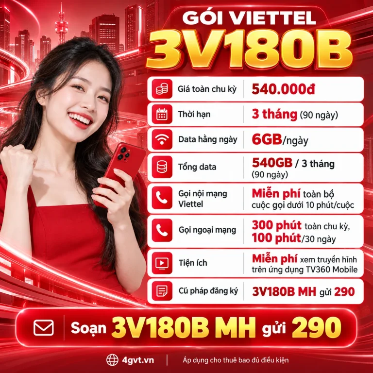 Gói 3V180B Viettel – thông tin và cú pháp MH gửi 290