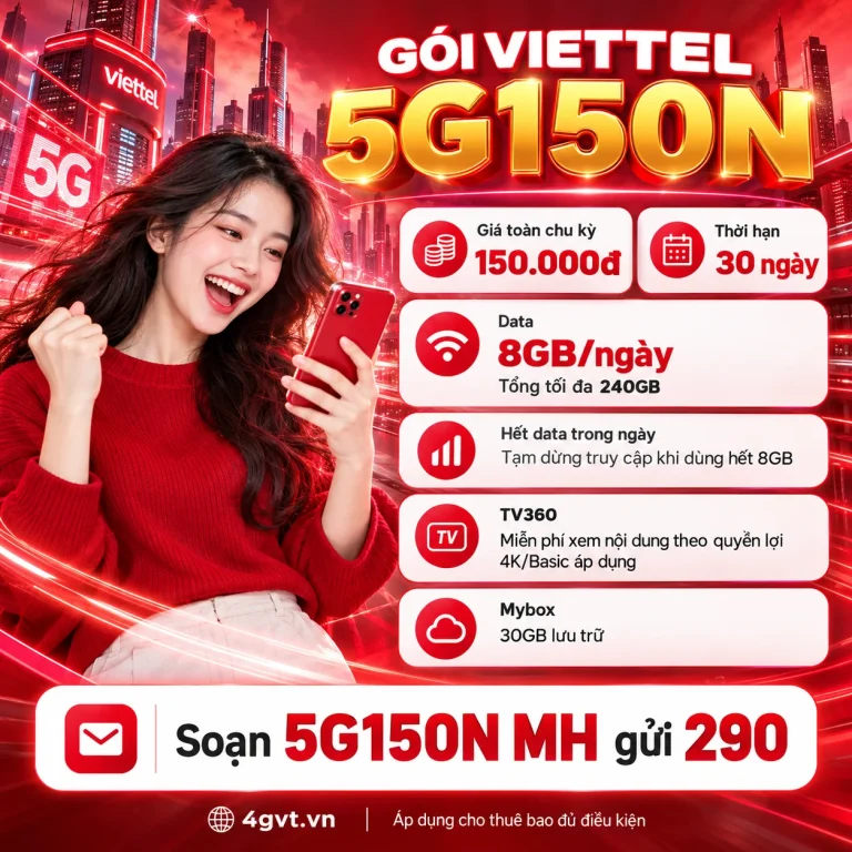 Gói 5G150N Viettel – thông tin và cú pháp MH gửi 290