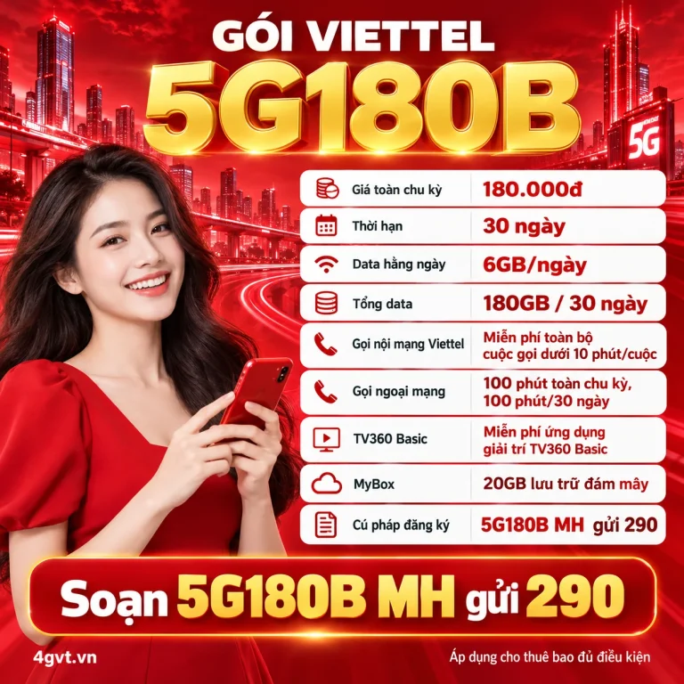 Gói 5G180B Viettel – thông tin và cú pháp MH gửi 290