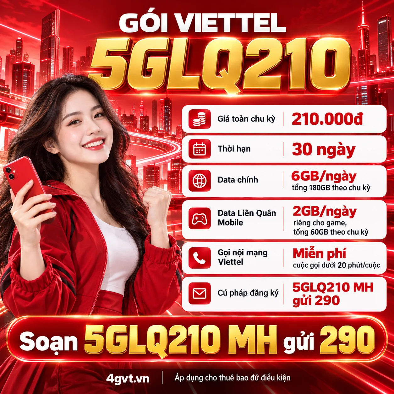 Hướng dẫn đăng ký 5GLQ210 Viettel bằng 5GLQ210 MH gửi 290