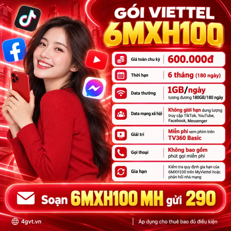 Gói 6MXH100 Viettel – thông tin và cú pháp MH gửi 290