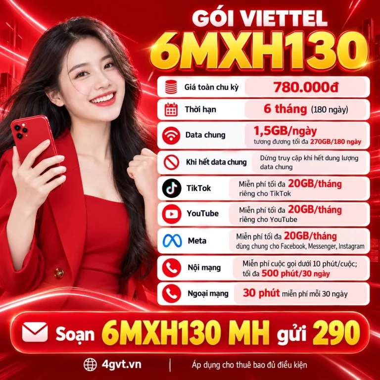 Gói 6MXH130 Viettel – thông tin và cú pháp MH gửi 290