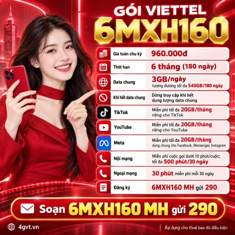 Gói 6MXH160 Viettel – thông tin và cú pháp MH gửi 290