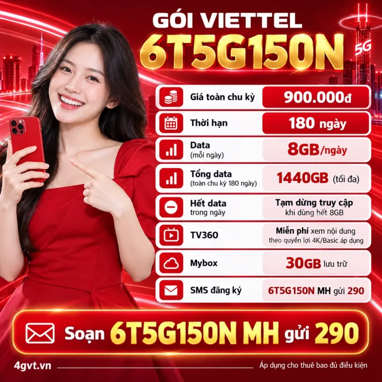 Gói 6T5G150N Viettel – thông tin và cú pháp MH gửi 290