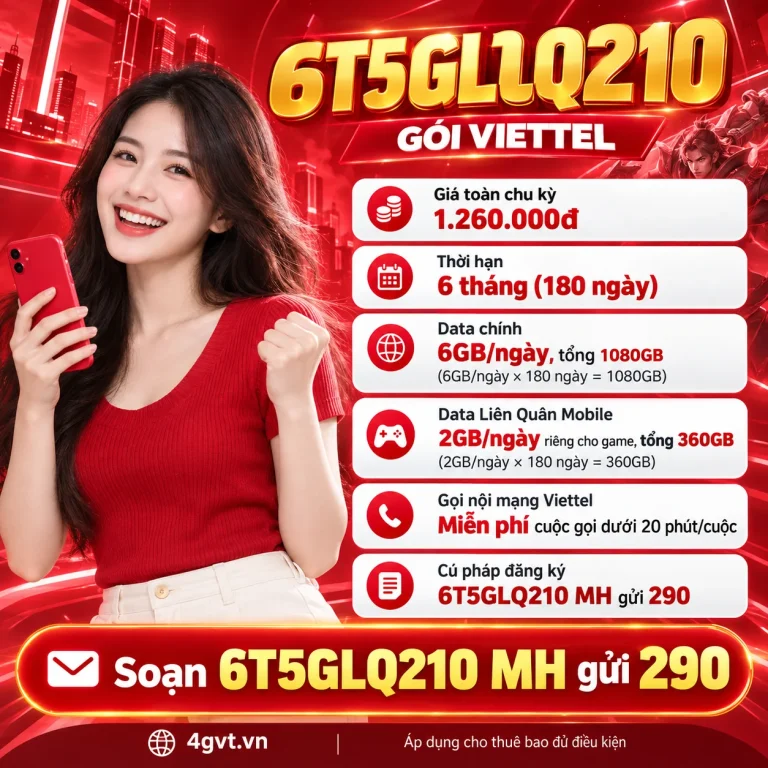 Gói 6T5GLQ210 Viettel – thông tin và cú pháp MH gửi 290