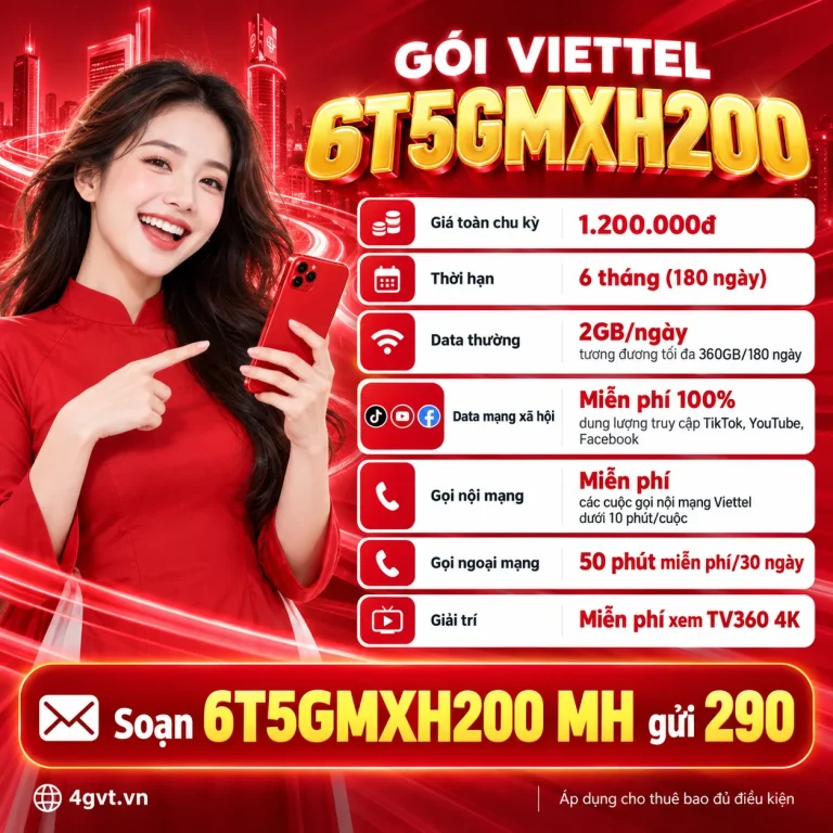 Gói 6T5GMXH200 Viettel – thông tin và cú pháp MH gửi 290