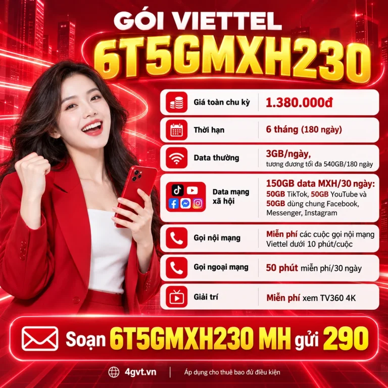 Gói 6T5GMXH230 Viettel – thông tin và cú pháp MH gửi 290