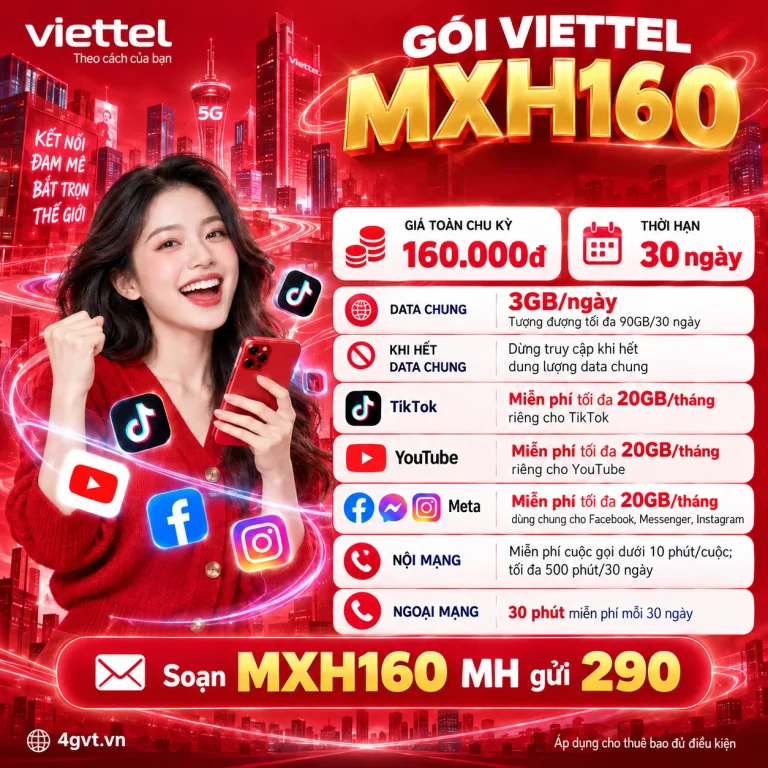 Gói MXH160 Viettel – thông tin và cú pháp MH gửi 290
