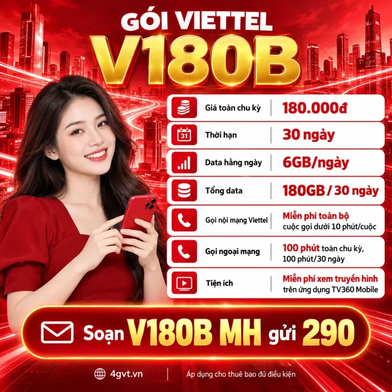 Gói V180B Viettel – thông tin và cú pháp MH gửi 290